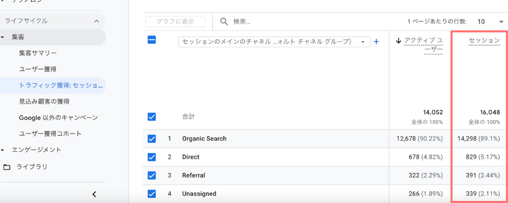 月間セッション数を確認する